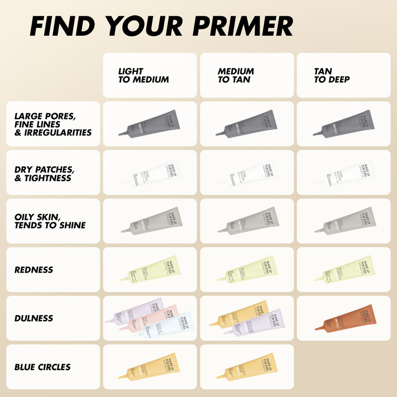 STEP 1 PRIMER HYDRA BOOSTER G